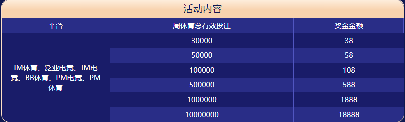 米兰|米兰体育|米兰官方网站体育大闯关